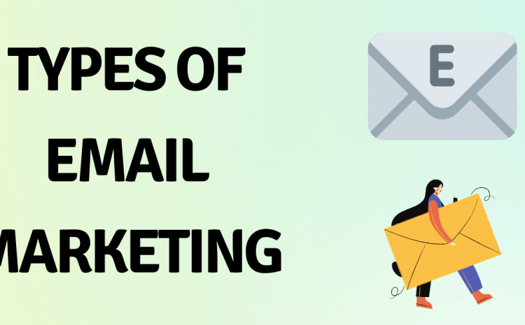 types-of-email-marketing-afrukan-digital-media-afrukan-enterprises